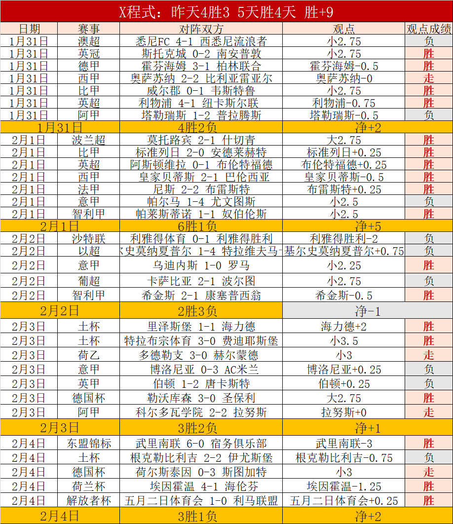 分析,主队主场稳,客队表现波,亚博体育,亚博体育官网,亚博体育app,亚博体育下载
