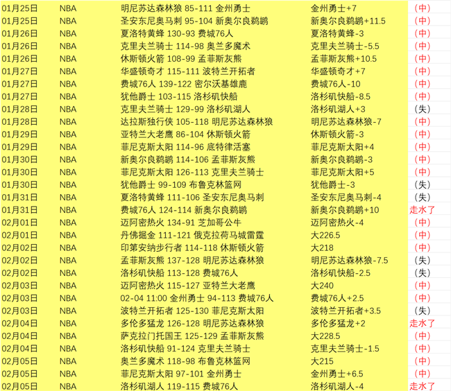 国足,号球衣亮相,成都,亚博体育,亚博体育官网,亚博体育app,亚博体育下载