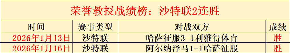 大乐透期号,专家推荐,直面老虎威,亚博体育,亚博体育官网,亚博体育app,亚博体育下载