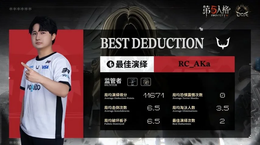 巴薩六年佳,績璀璨,登貝萊奪冠,亚博体育,亚博体育官网,亚博体育app,亚博体育下载