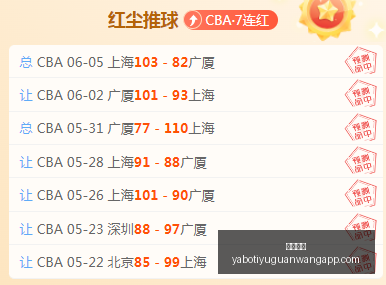 粉丝专享热,门盘点,全面评分与,亚博体育,亚博体育官网,亚博体育app,亚博体育下载