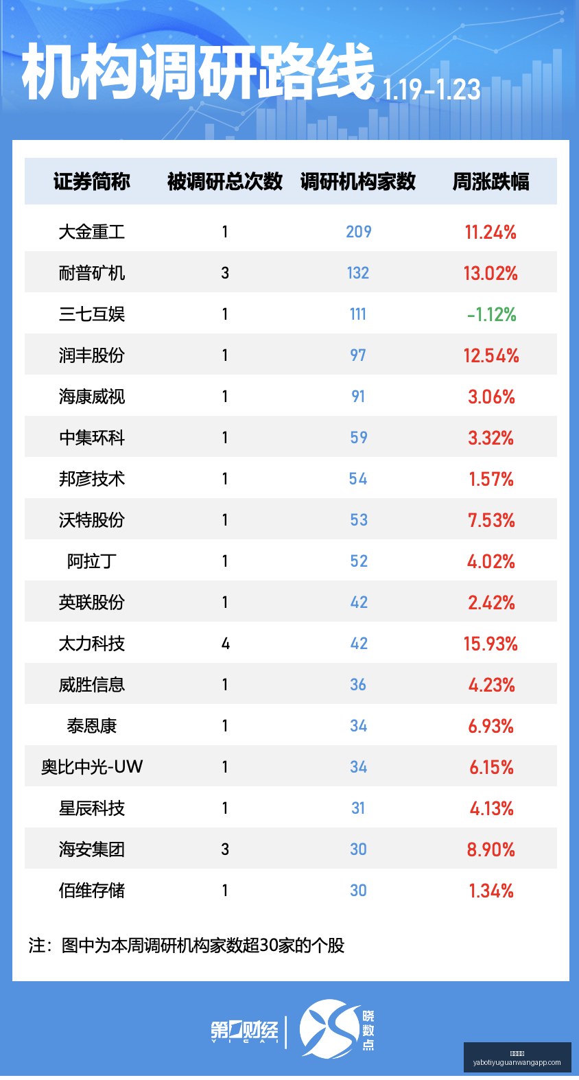 明星选手转,加盟豪门战,队引热议,亚博体育,亚博体育官网,亚博体育app,亚博体育下载