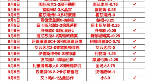 与马斯克因安全争议遭纽约当局传唤：背后真相